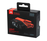 Latarka czołowa Mikado z uniwersalnym klipsem