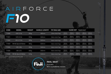 Caña Nash Air Force F10 13 pies 3.75 lb - Tienda Carpfishing