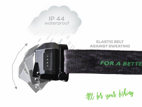 Linterna frontal Zfish Neonix - Tienda Carpfishing