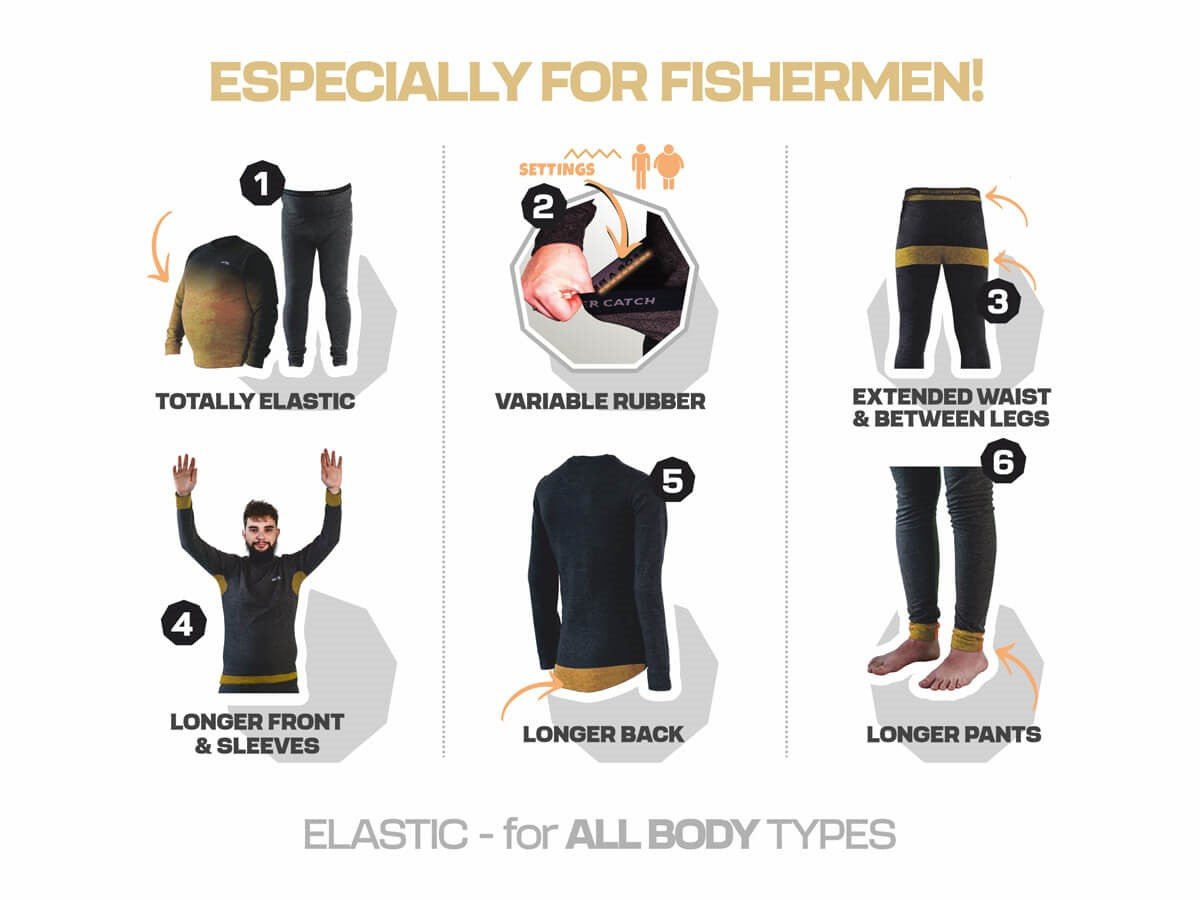 Pantalón térmico Zfish Thermocore Comfy Bottom - Tienda Carpfishing