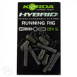 korda running rig